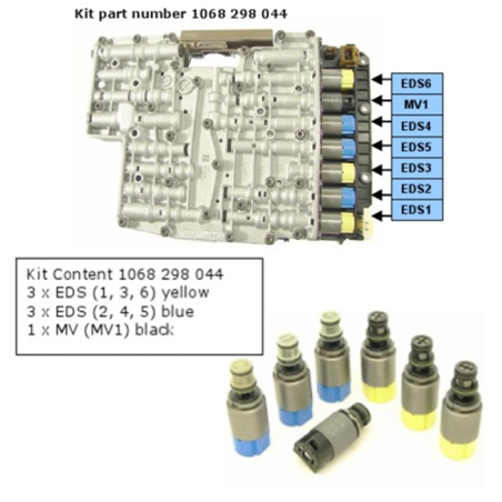 Kit Solénoïde boite automatique ZF 6HP19 / 6HP26 / 6HP32