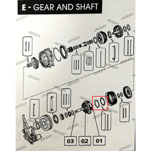 Roulement planétaire central d’occasion – boîte automatique 8G45 – BMW / Stellantis / Volvo