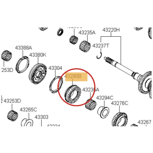 Ensemble rapport 6E – boîte...
