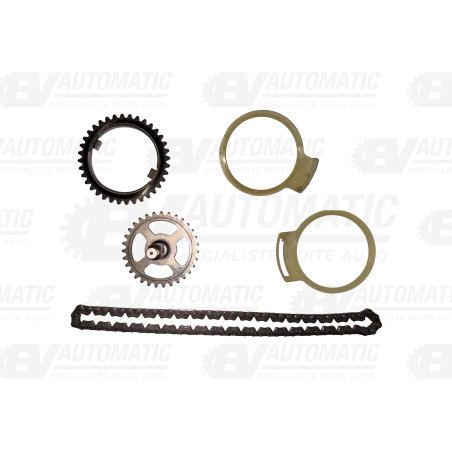 Engrenages de pompe à huile et ensemble de chaînes (pièce utilisée) – boîte automatique 8G30 – BMW / Mini / Peugeot / Citroën
