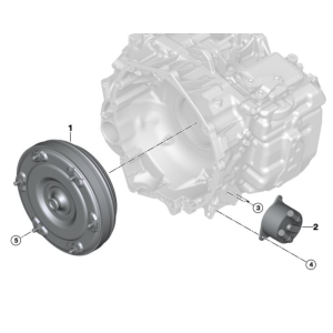 Convertisseur de couple –...